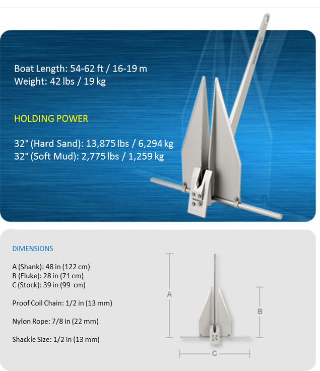 FORTRESS G-85 Guardian Anchor - 42 lbs - For Boats 54'-62'
